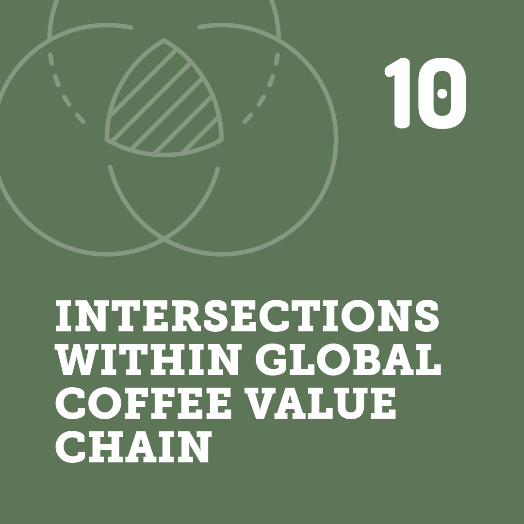 Intersections Within Global Coffee Value Chain